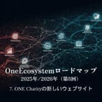 Roteiro OneEcosystem 2025/2026 (8º)7. Novo website da ONE Charity