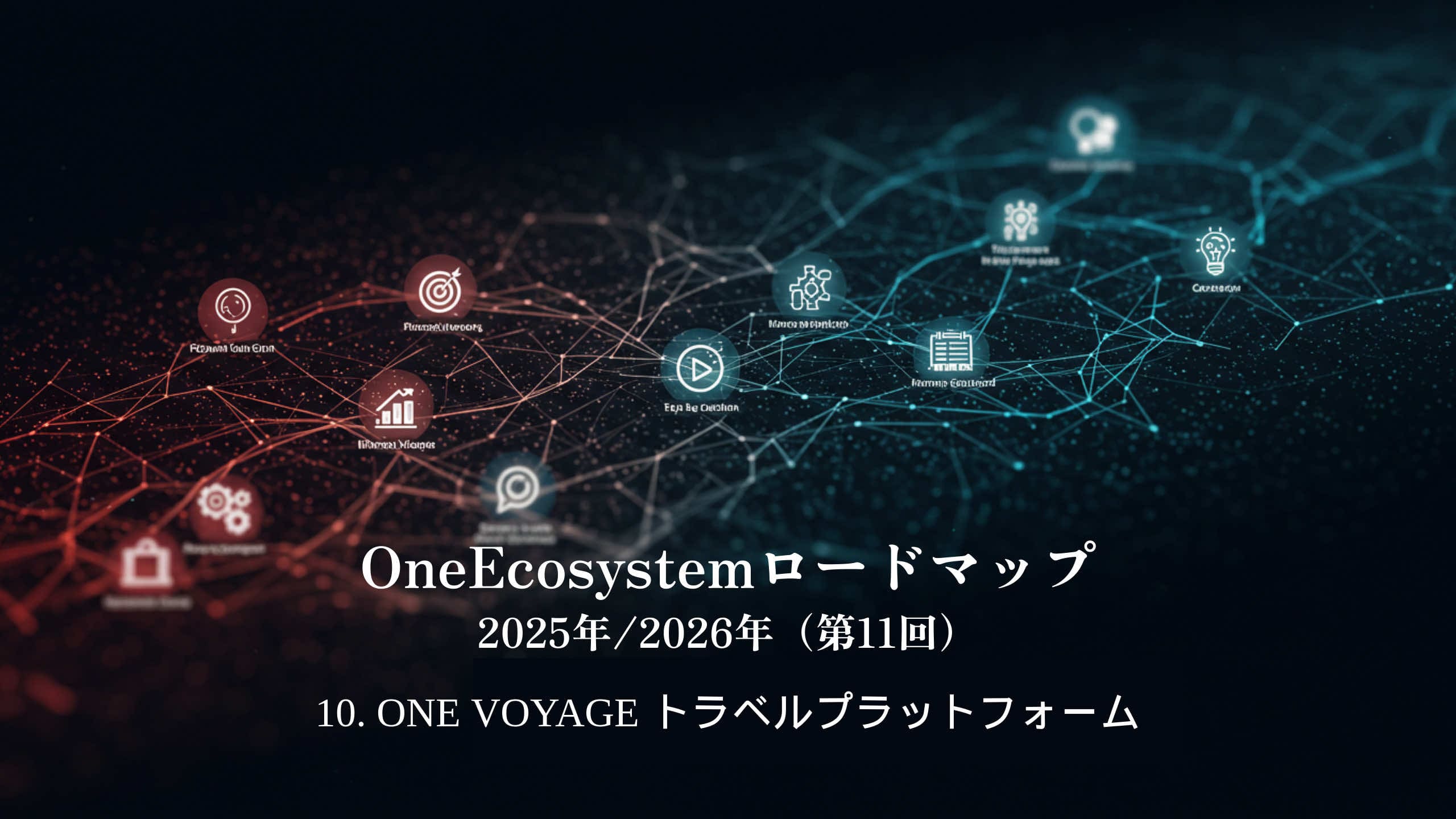 Gráficos de rede digital com blockchain e ícones de viagens. O texto japonês diz "OneEcosystem Roadmap 2025/2026 (11th)10. Plataforma de viagem ONE VOYAGE.
